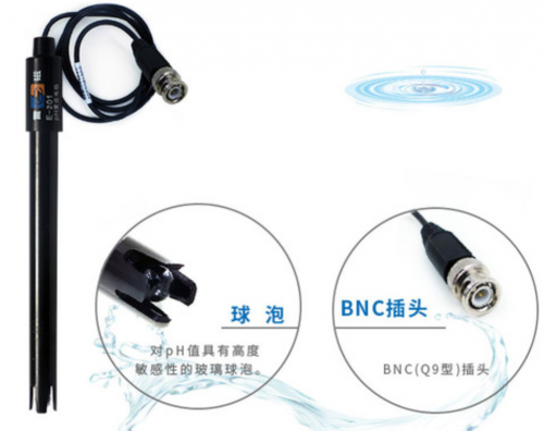 E-201型復合電極（塑殼不可充，適合戶外應用）