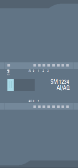 模擬量 I/O 模塊 AI4 + AQ2；插入式端子排；輸入：13 位，2.5V、5V、10V，0/4 到 20mA；可選擇頻率抑制；可選擇濾波；診斷可組態(tài)；輸出：+/-10V，0 到 20mA；診斷可組態(tài)；可選擇輸出替代值