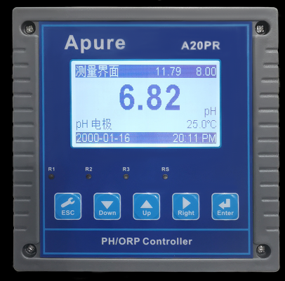 A20PR型工業(yè) PH/ORP 在線控制器144*144尺寸，可測量 PH/ORP 和溫度，應(yīng)用于污水處理廠、電力、供水、化工