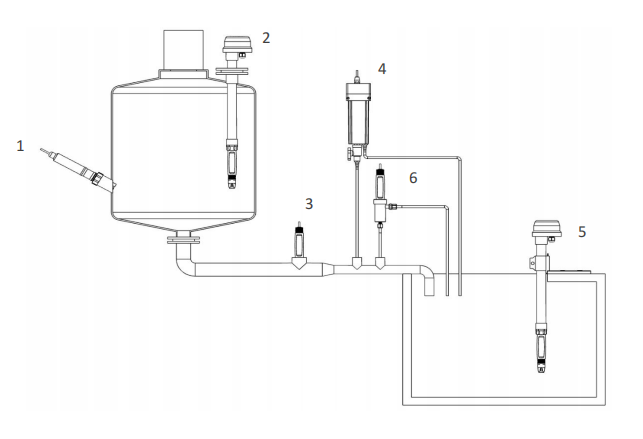 APURE KSA-PW-01 數(shù)字 PH 傳感器安裝 及通訊協(xié)議實(shí)例說明