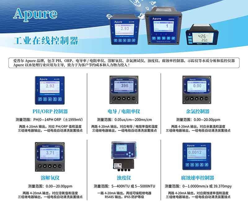 水質(zhì)檢測(cè)儀表工業(yè)使用保養(yǎng)指南