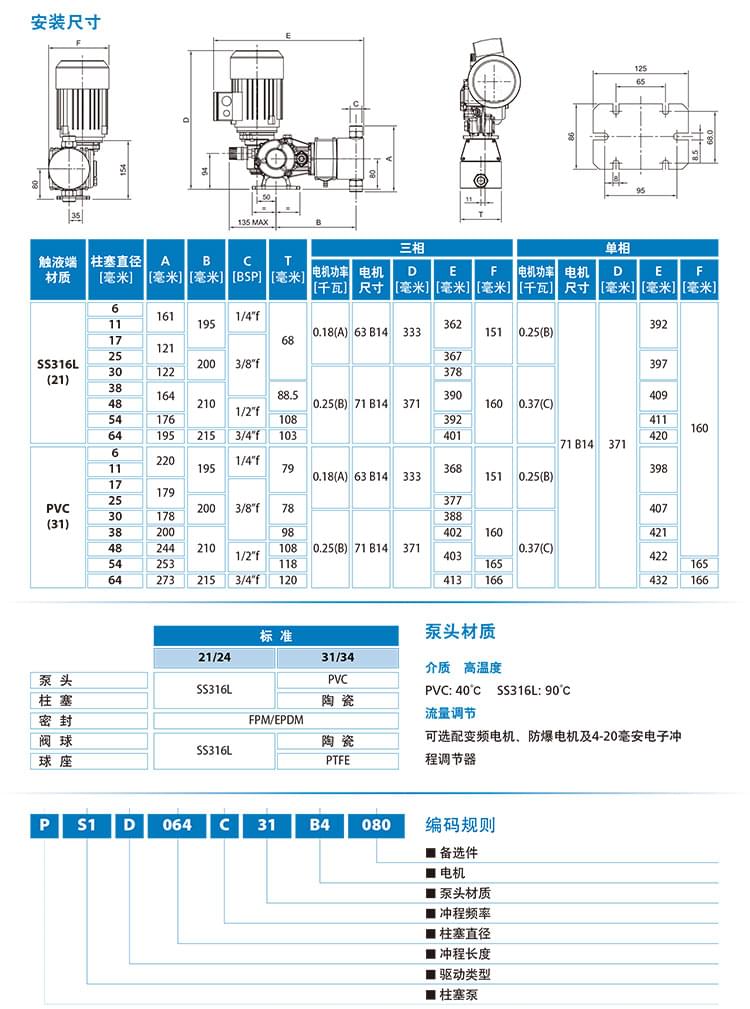 計(jì)量泵綜合樣本（高清)_93540_split-1 (1).jpg