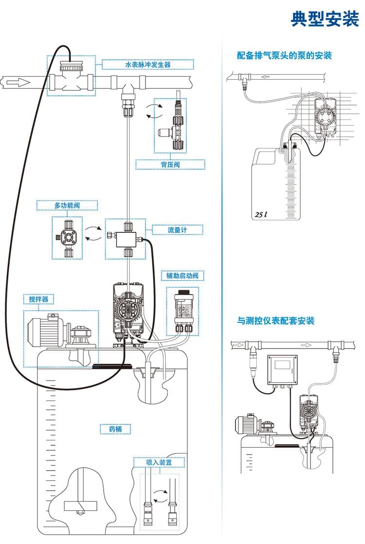 計量泵綜合樣本（高清)-11 (1).jpg