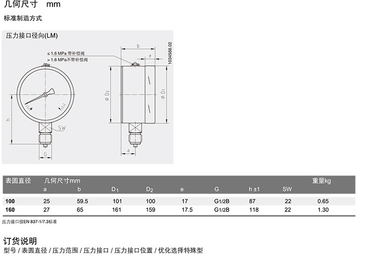 威卡波登管壓力表232（1）.jpg