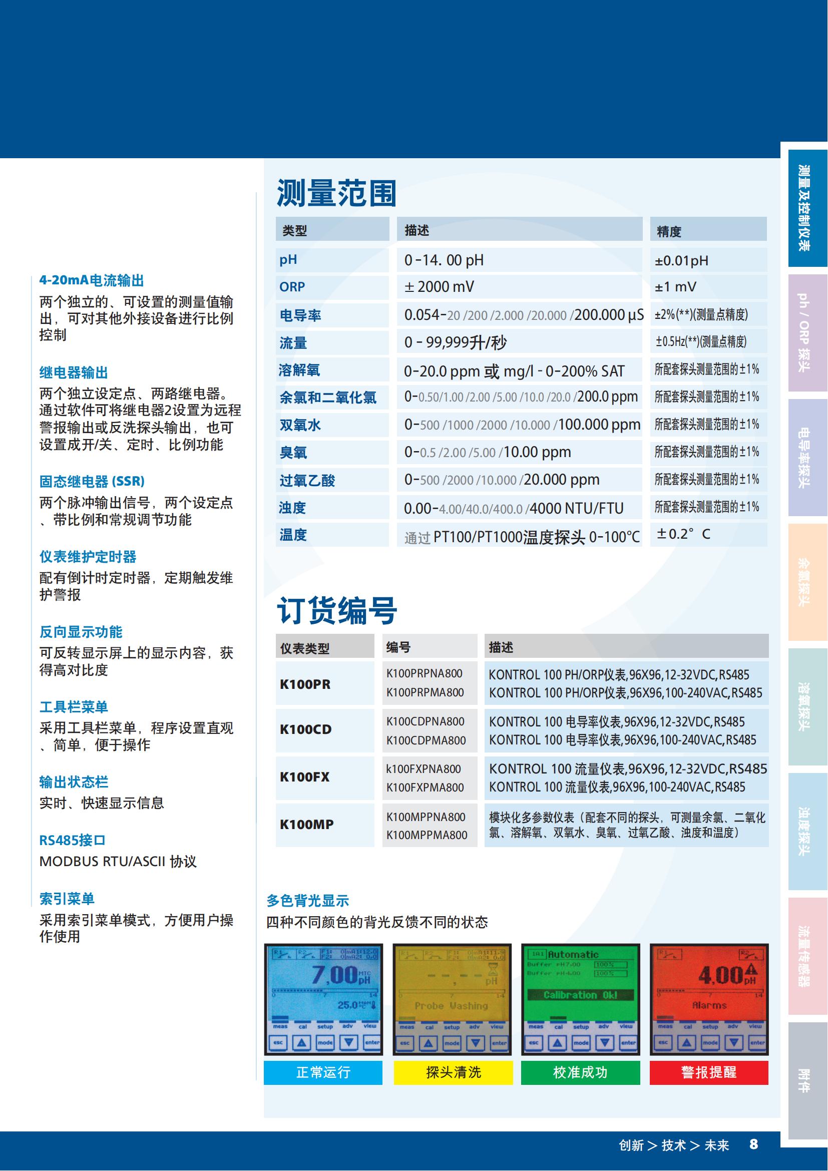 SEKO電導(dǎo)率儀K100